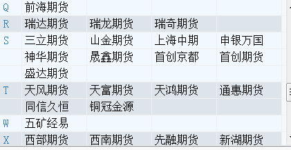 沪深300期货指数交易细则及开户交易