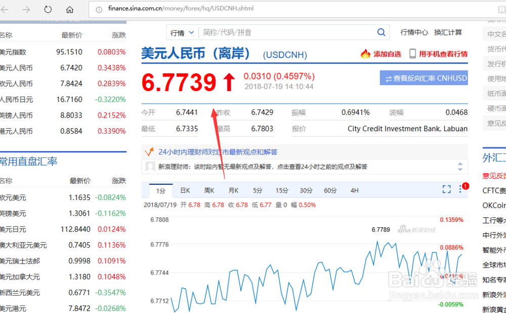 离岸人民币汇率怎么看，人民币汇率怎么查