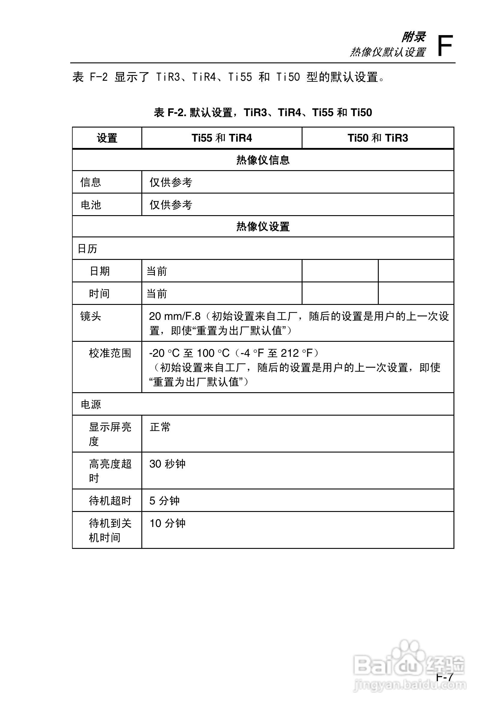福禄克Fluke Ti50FT热成像仪使用说明书:[13]