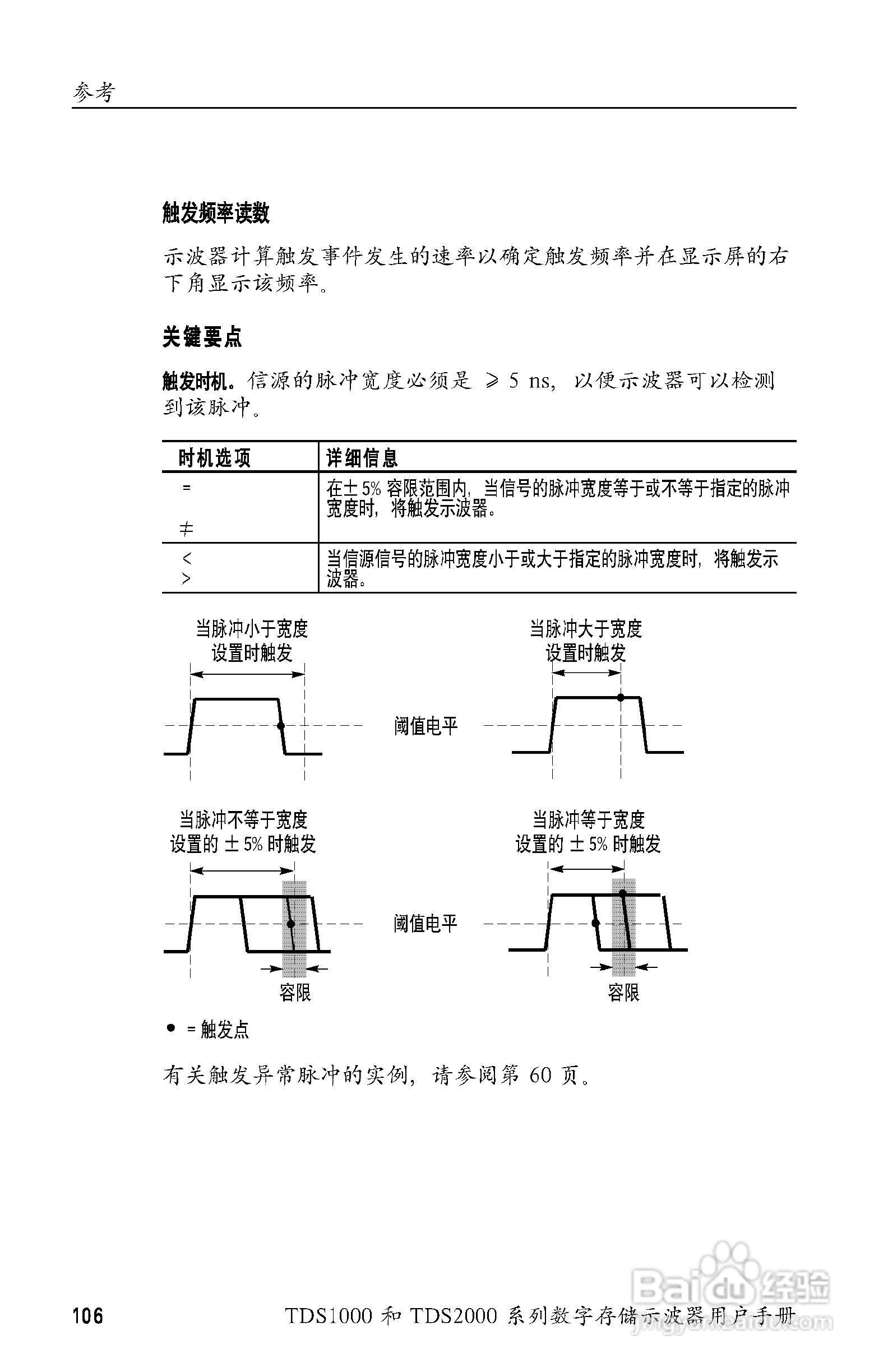 泰克TDS2024数字存储示波器用户手册:[13]