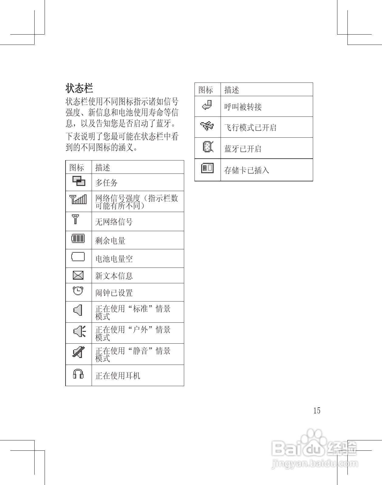 LG GS290手机使用说明书:[2]