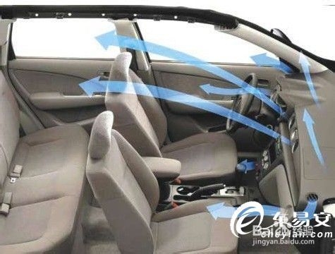 什么时候需要更换汽车空调制冷剂