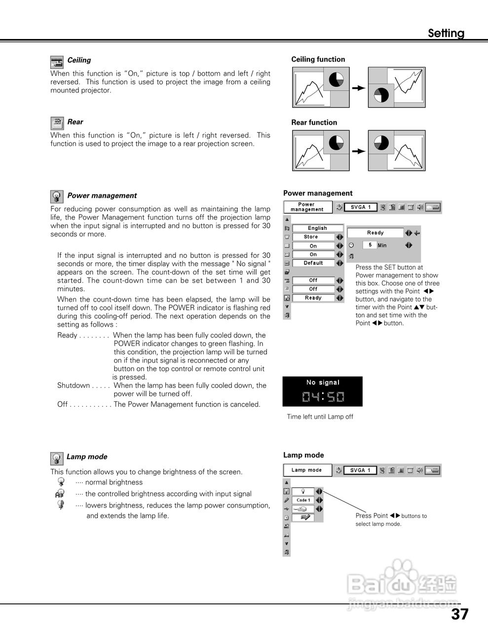 佳能LV-S3投影机使用说明书:[4]