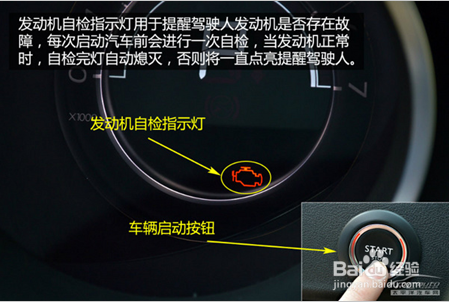 新手看过来(25) 开车必懂的仪表盘图标