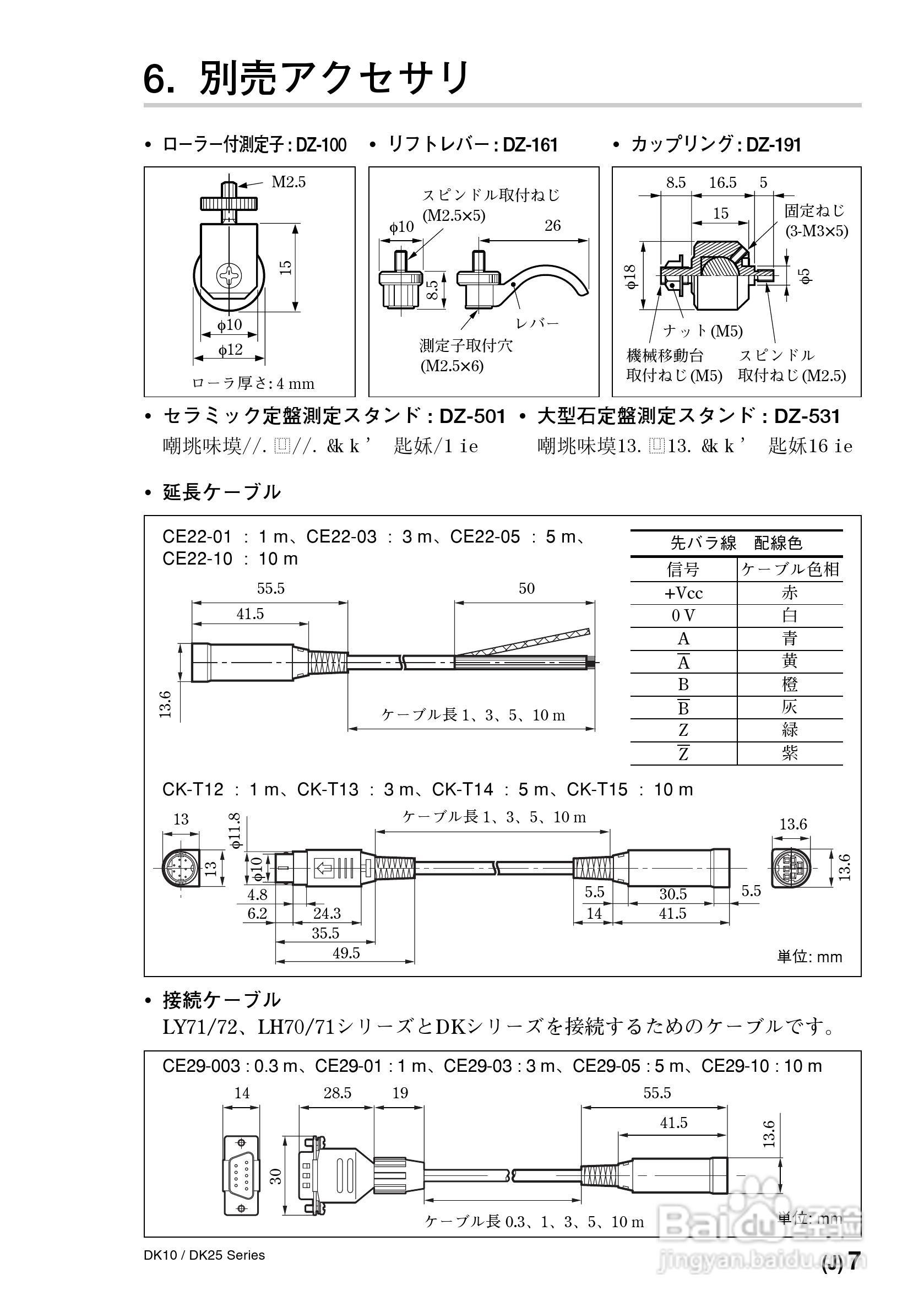 索尼DK10/DK25系列数字测力器使用说明书:[2]