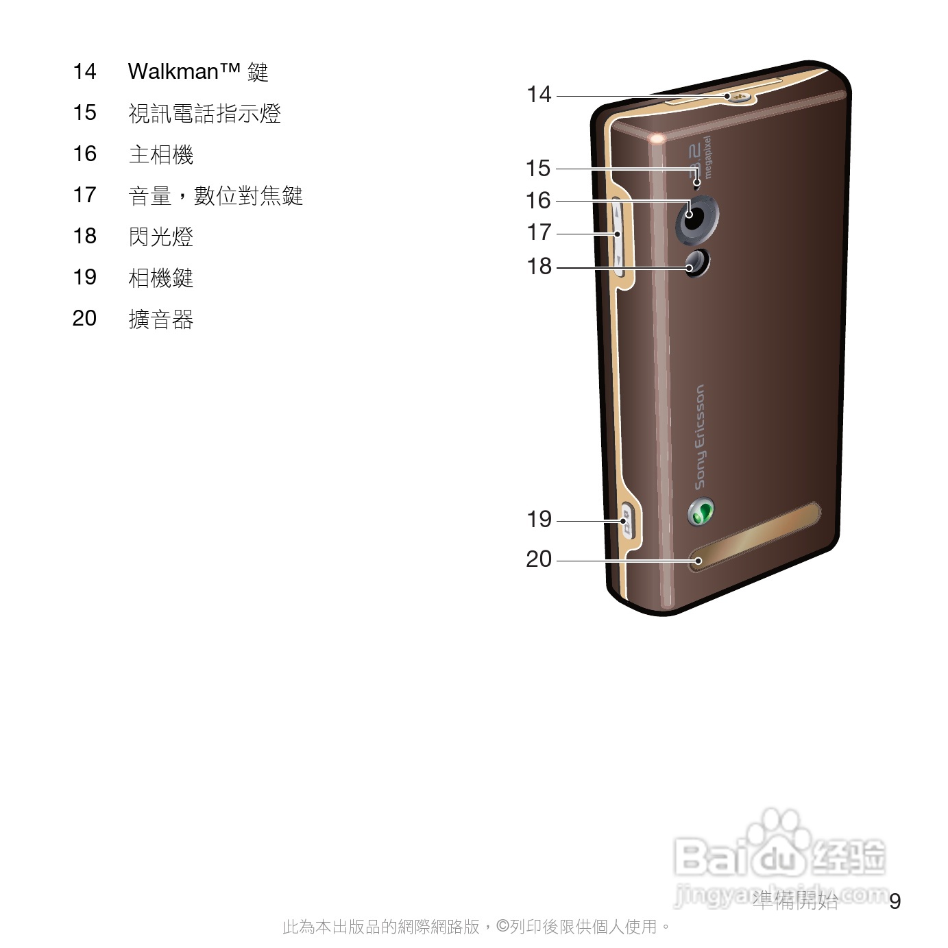 索尼爱立信W705手机使用说明书:[2]