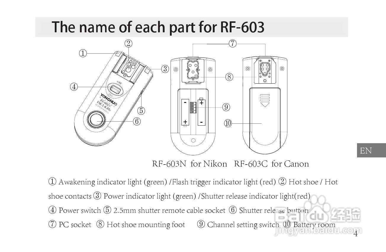 RF-603 无线引闪/快门遥控同步收发器使用手册:[1]