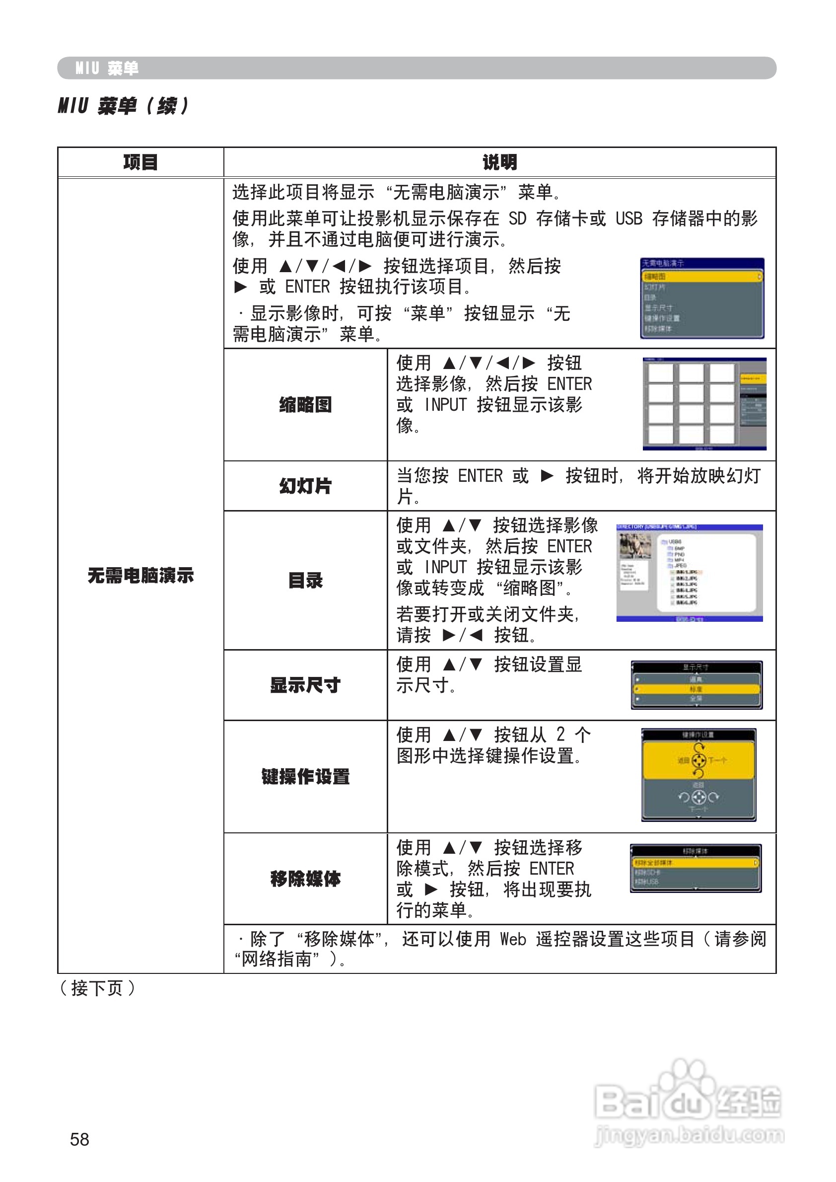 日立 CP-X807投影机说明书:[8]
