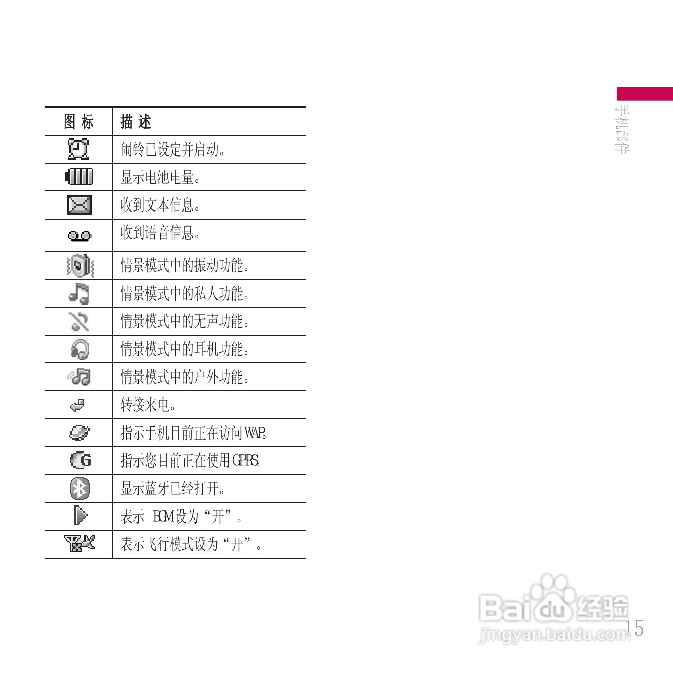 LG KE800手机使用说明书:[9]