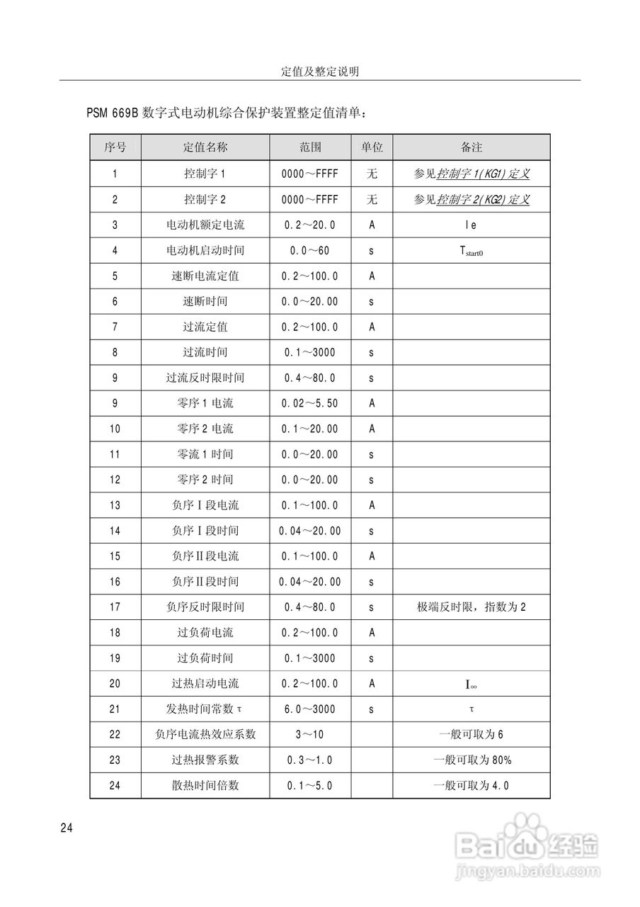 PSM669B数字式电动机保护装置技术说明书:[3]