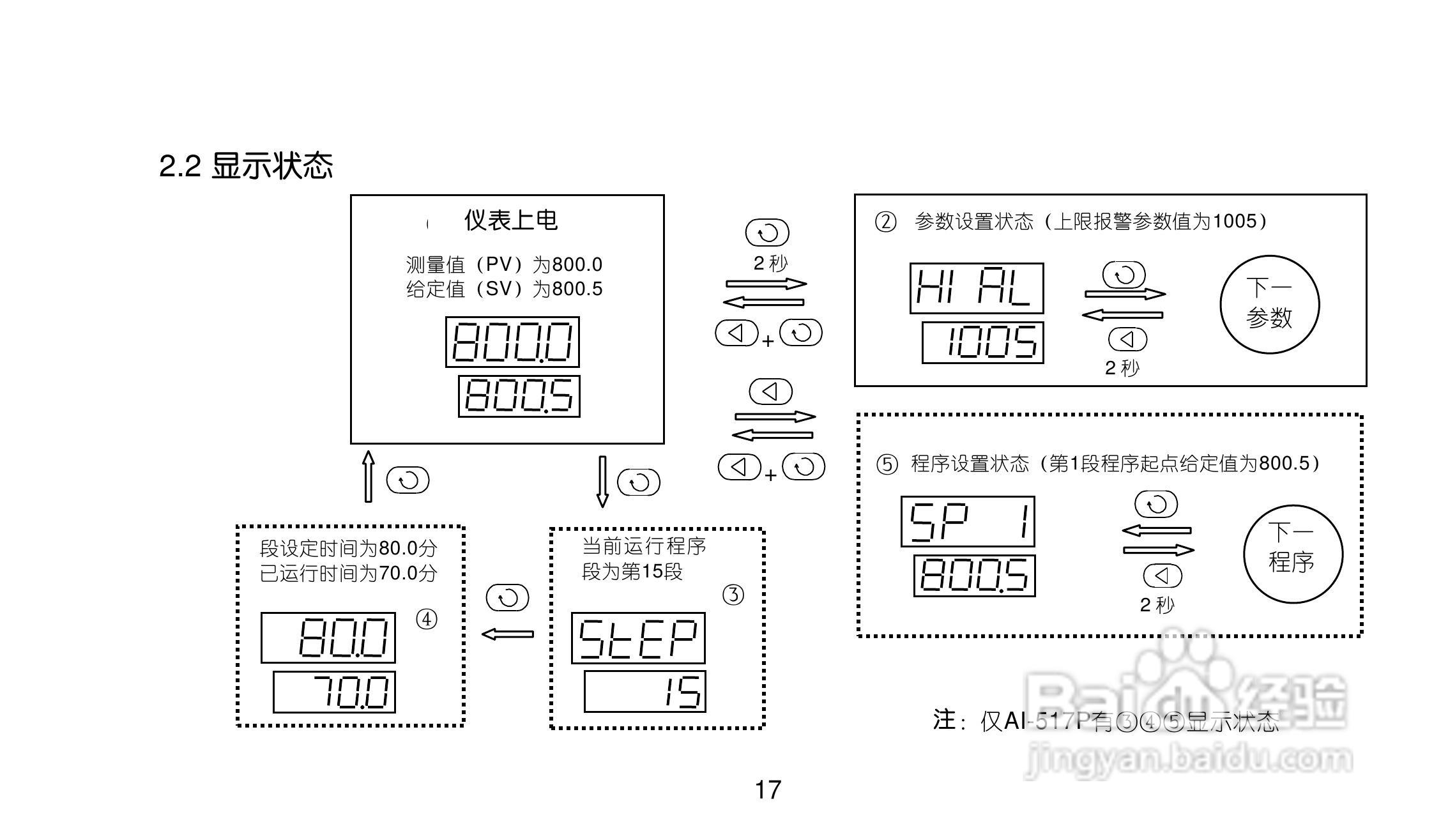 AI517517PV8.0型人工智能温度控制器使用说明书:[2]