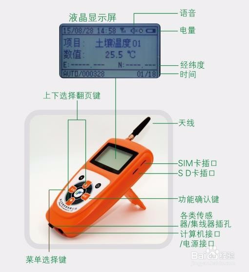 如何延长便携式风向风速仪的使用寿命