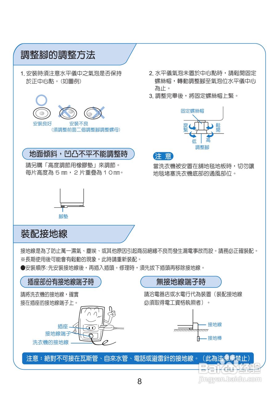三洋SW-13UF洗衣机使用说明书:[1]