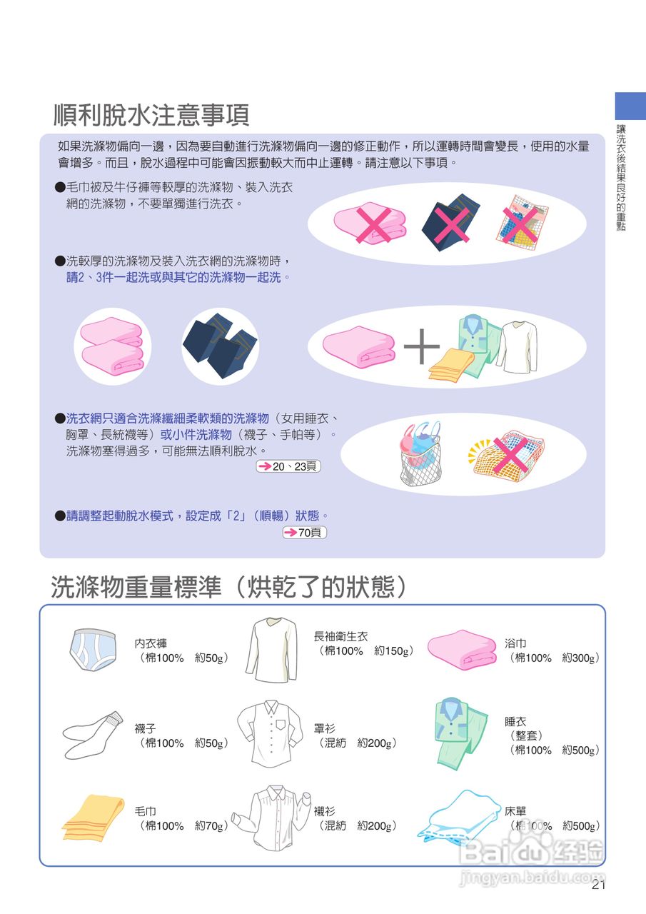 日立SF-BD3300TR洗衣机使用说明书:[3]