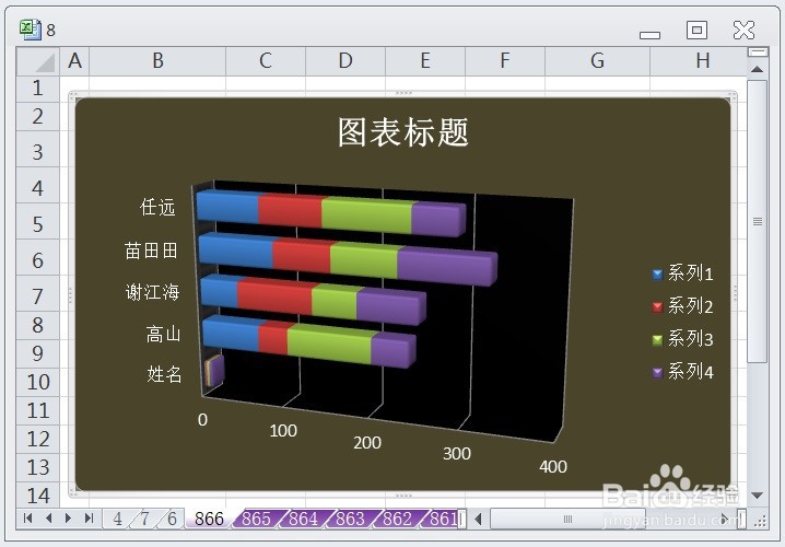 EXCEL三维堆积条形图显示布局1的效果
