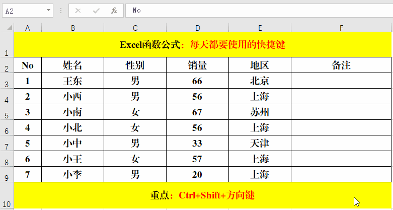 Excel快捷键，每天都要用到，还提高工作效率