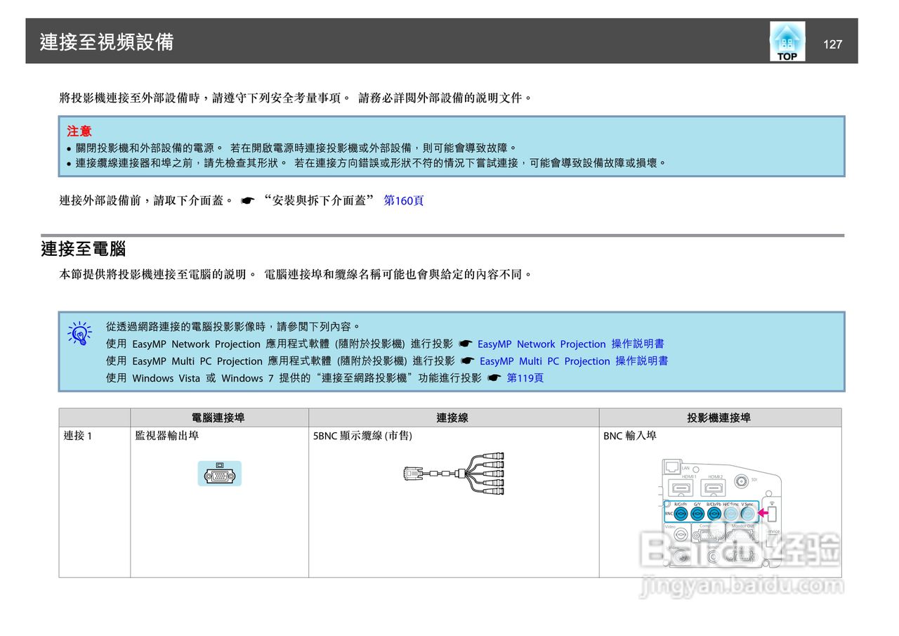 爱普生EB-Z8150投影机使用说明书:[13]