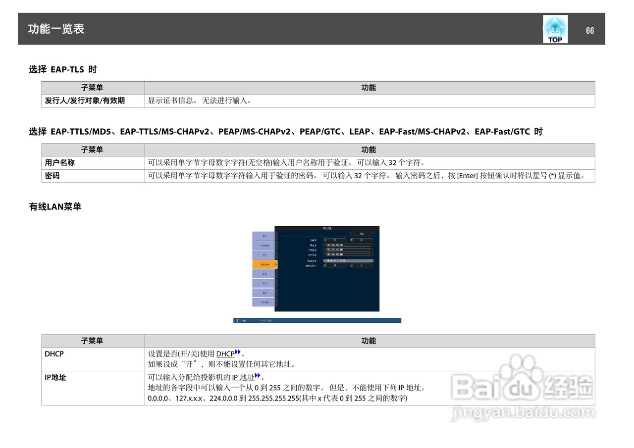 爱普生EB-C2090X投影机使用说明书:[7]
