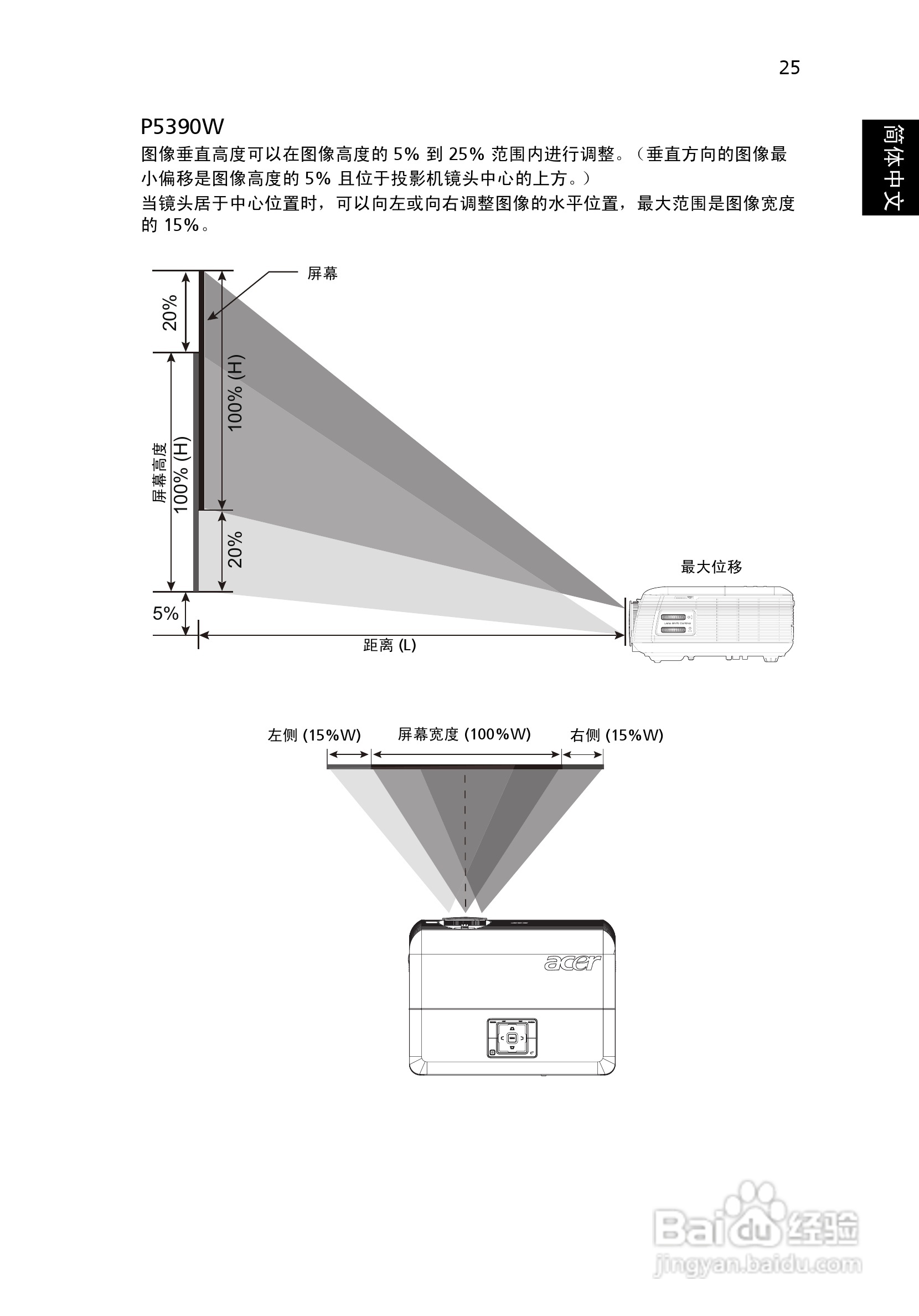宏基P5271投影使用说明书:[4]