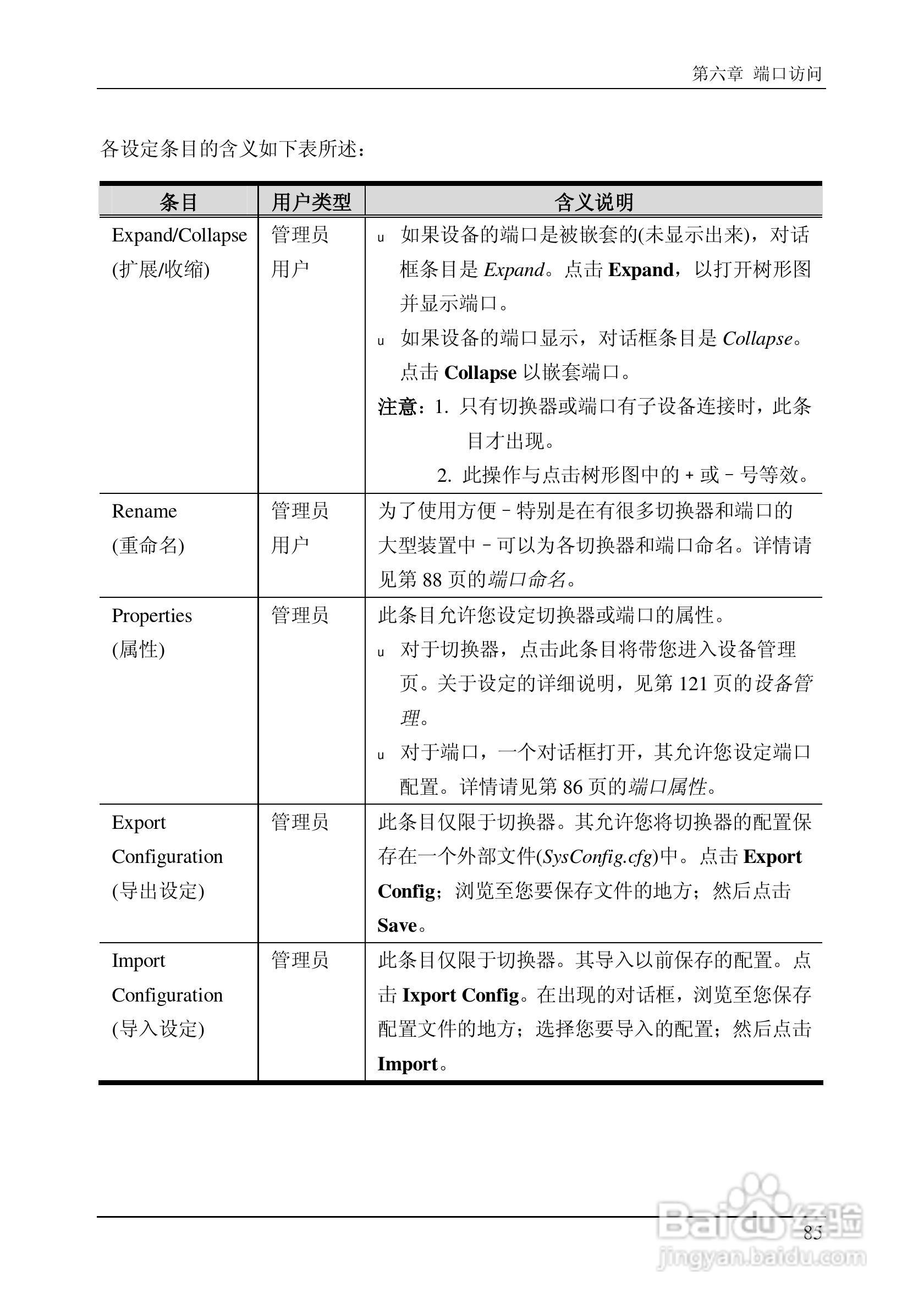 ALTUSEN 远程KVM多电脑切换器KN2124v用户手册:[10]