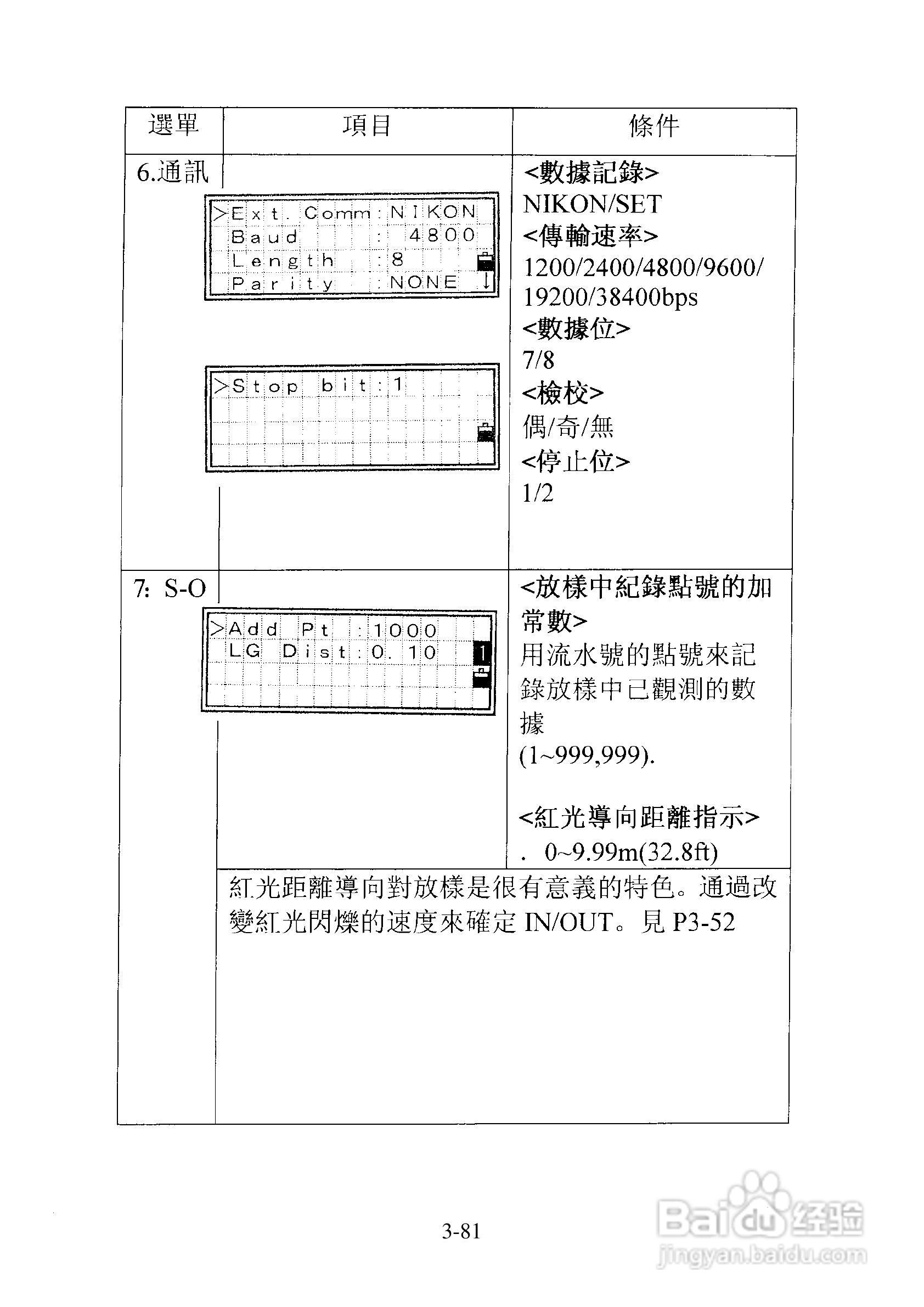 尼康DTM-501、521、531、551 系列全站仪使用手册:[12]