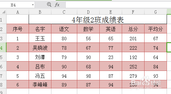 excel隔行自动填充颜色?