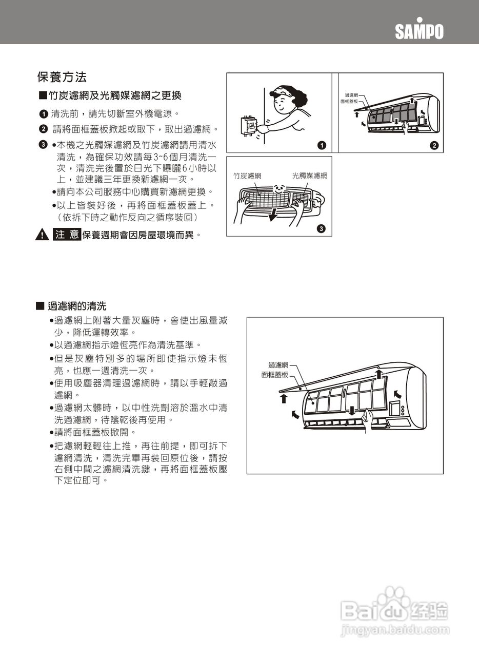 声宝AM-KY20DC型分离式冷暖气机说明书:[2]