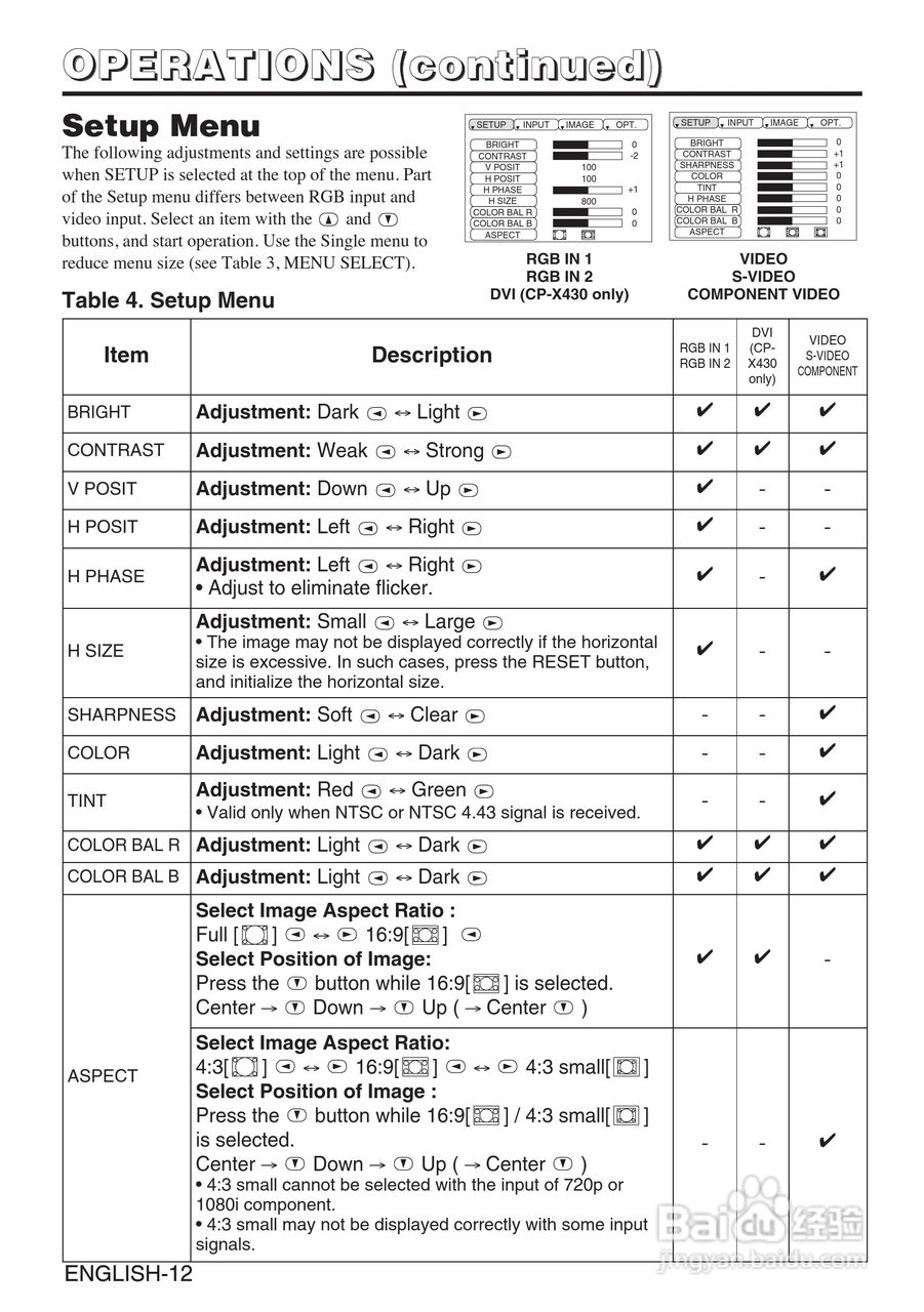 日立 CP-S420投影机说明书:[2]
