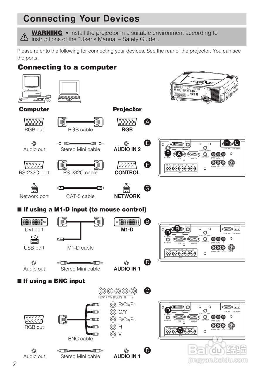 日立 CP-X1200投影机说明书:[2]
