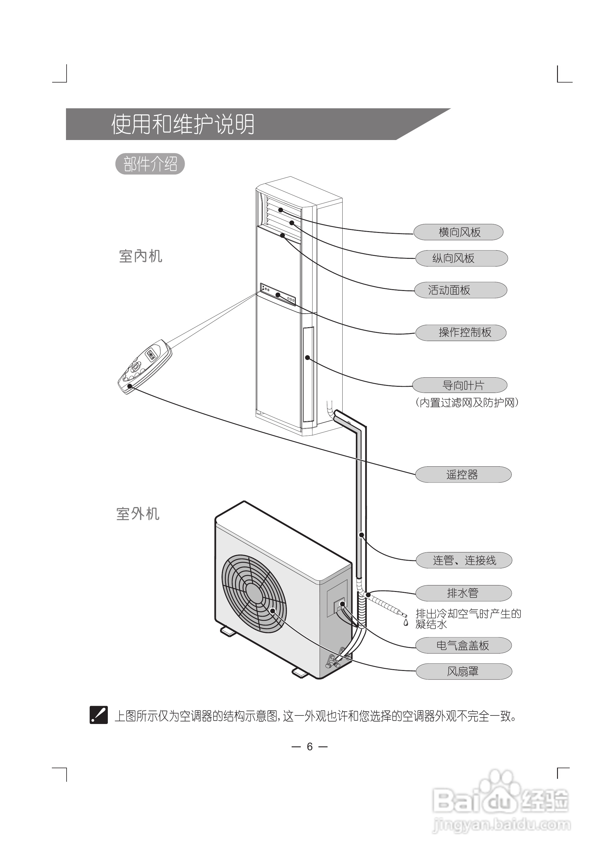 科龙空调柜机KFR-72LW/VDF-N3使用安装说明书:[1]