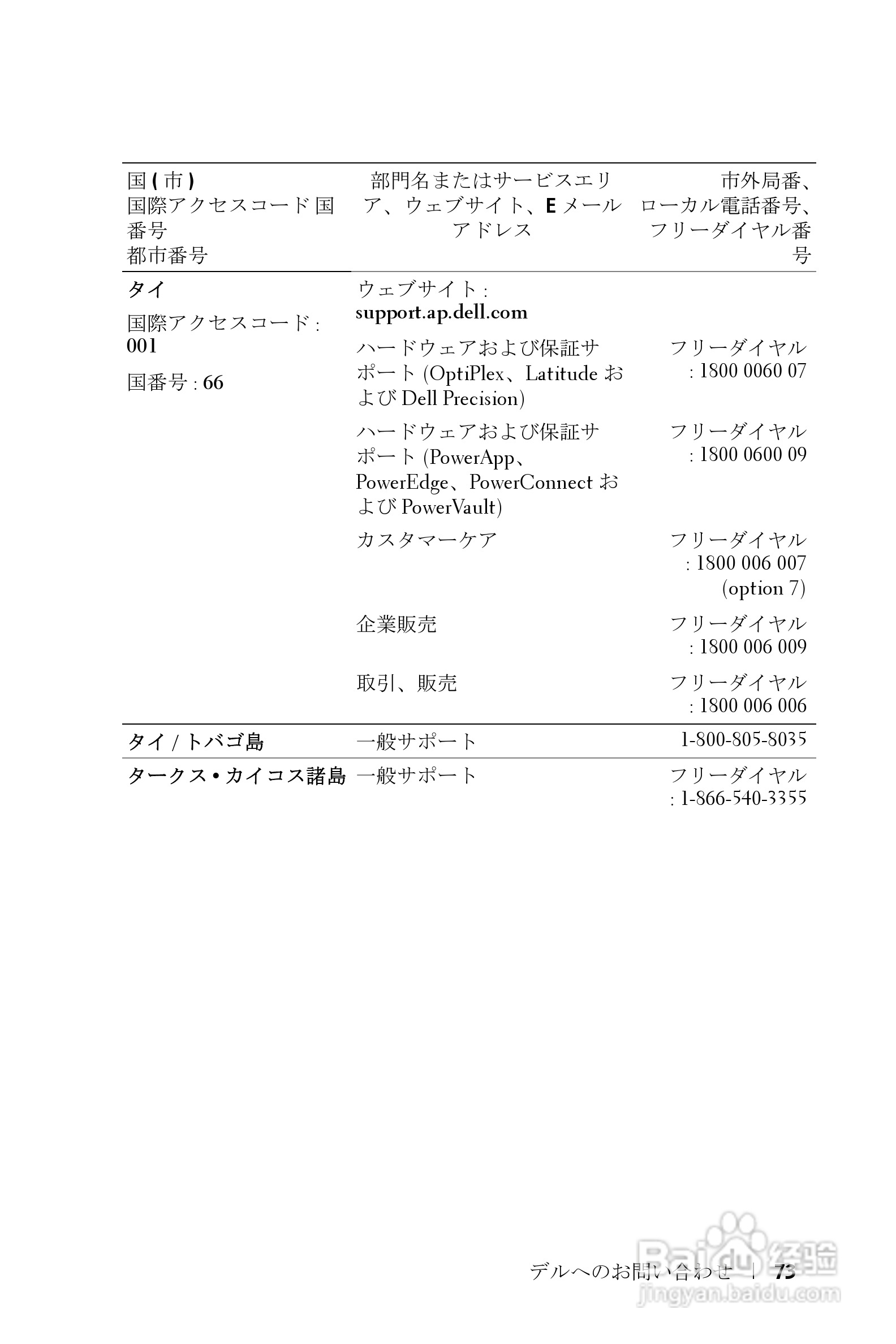 DELL Dell 2400MP Projecto投影机说明书:[16]
