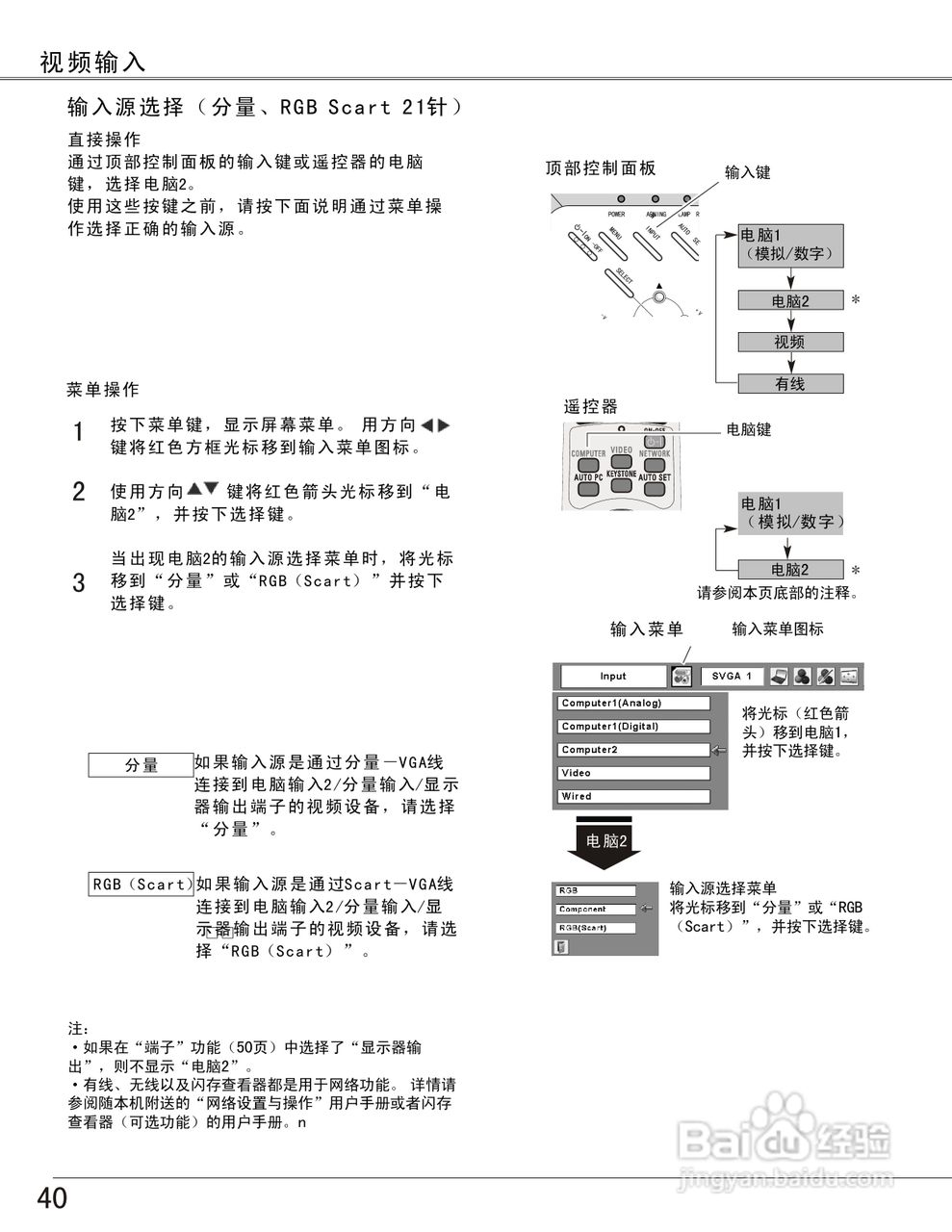 EIKI爱其 LC-XB27N投影机说明书:[4]