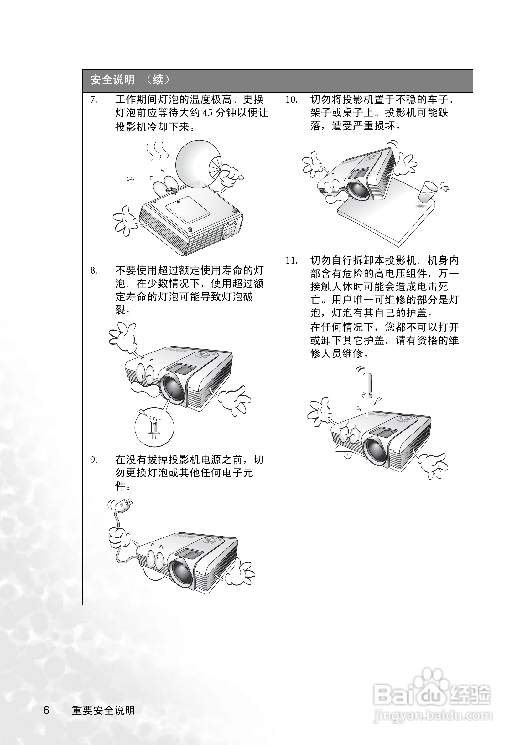 明基PB8258投影机使用说明书:[1]