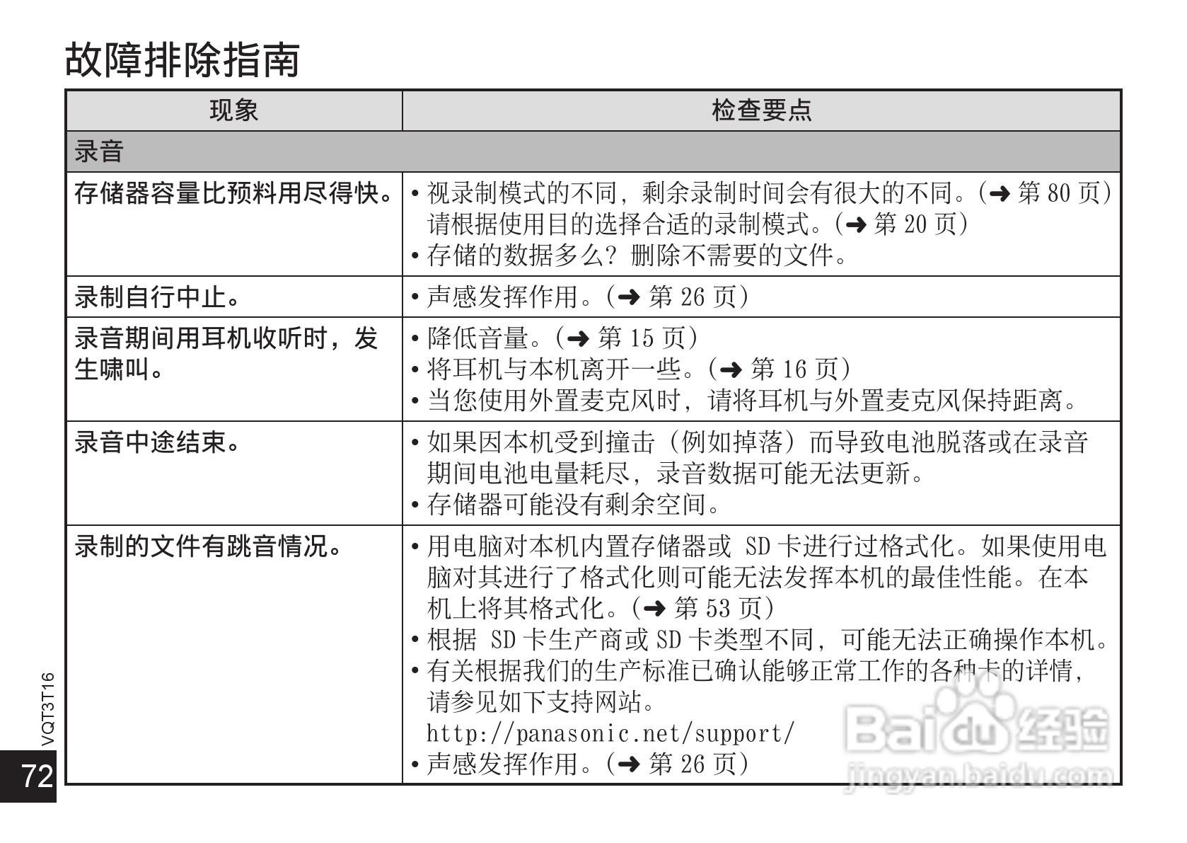 松下RR-XS400数码录音机使用说明书:[8]