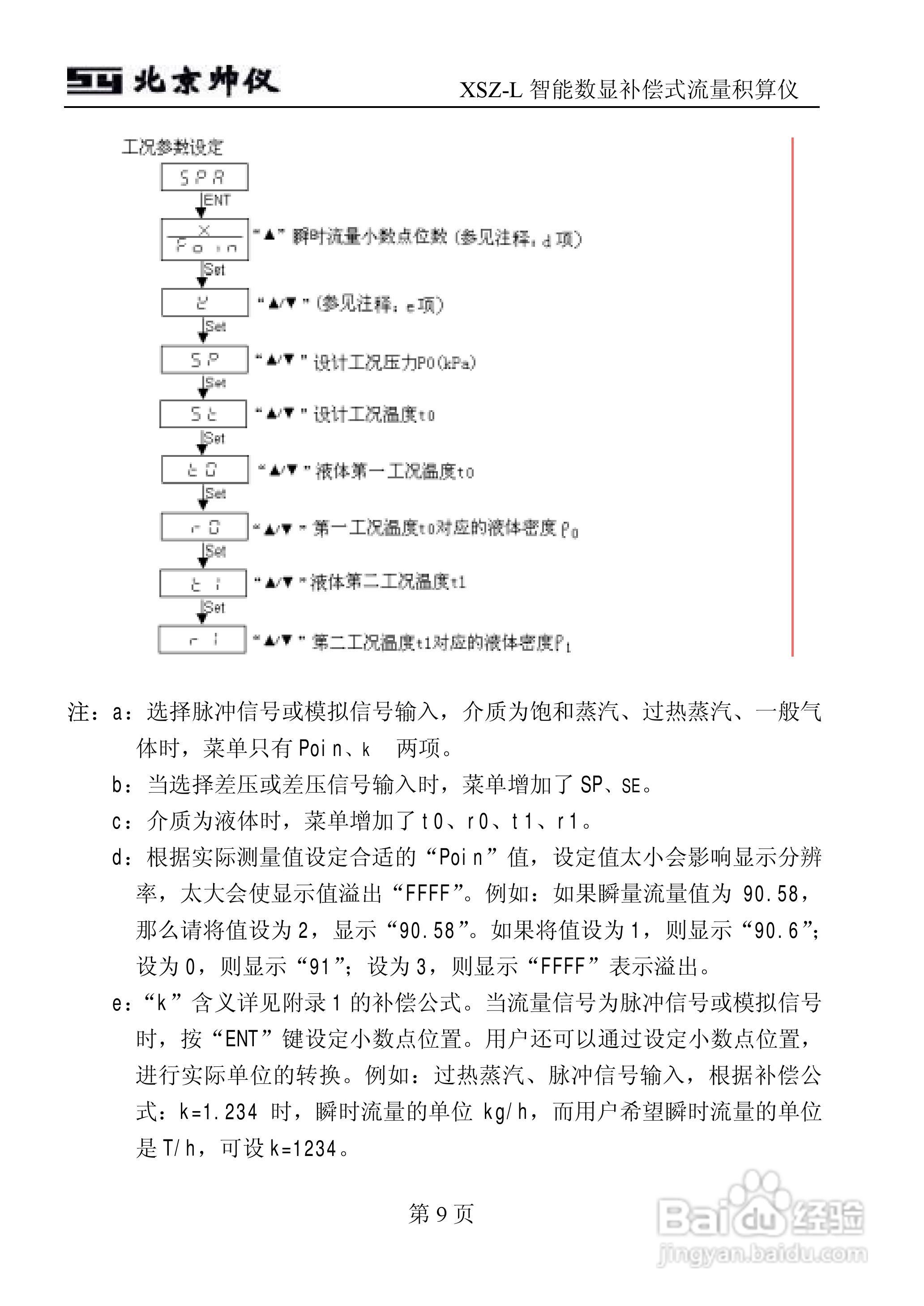 XSZ-L智能数显补偿式流量积算仪说明书:[2]
