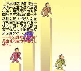 人力资源管理的解决方案