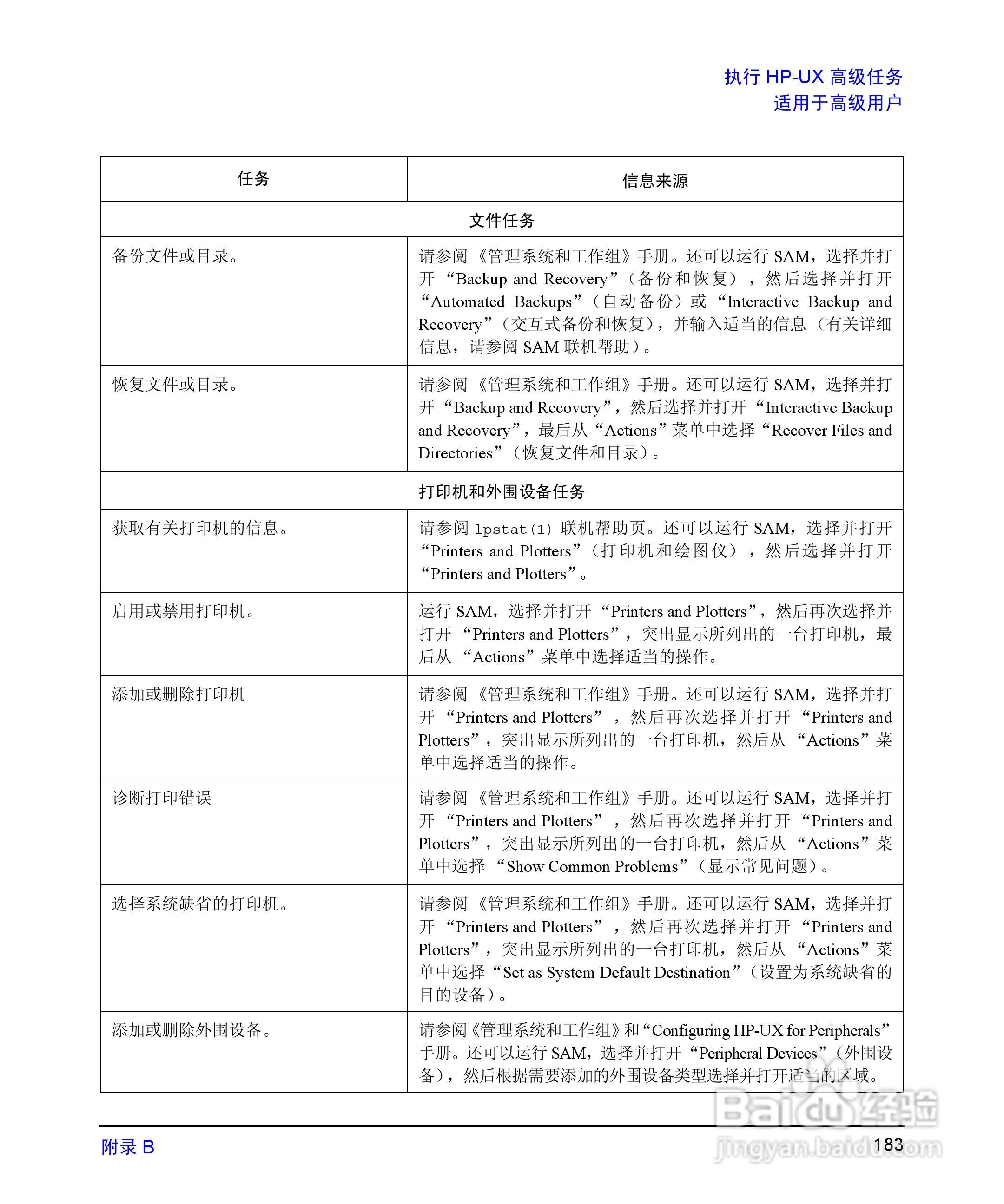 HP 9000计算机E1202说明书:[19]