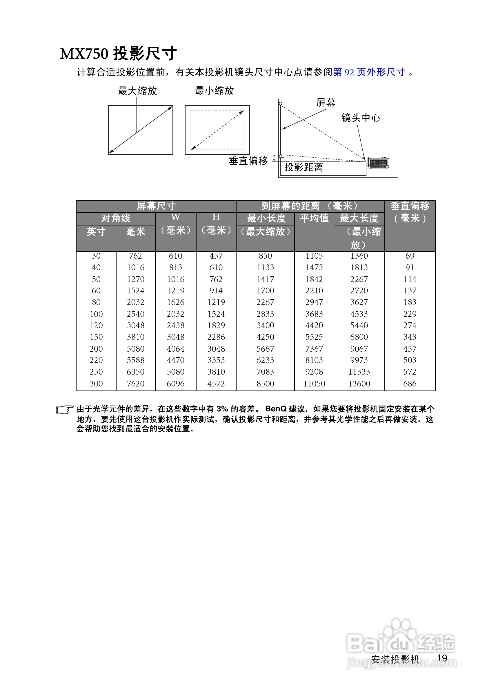 明基MX750投影机使用说明书:[2]