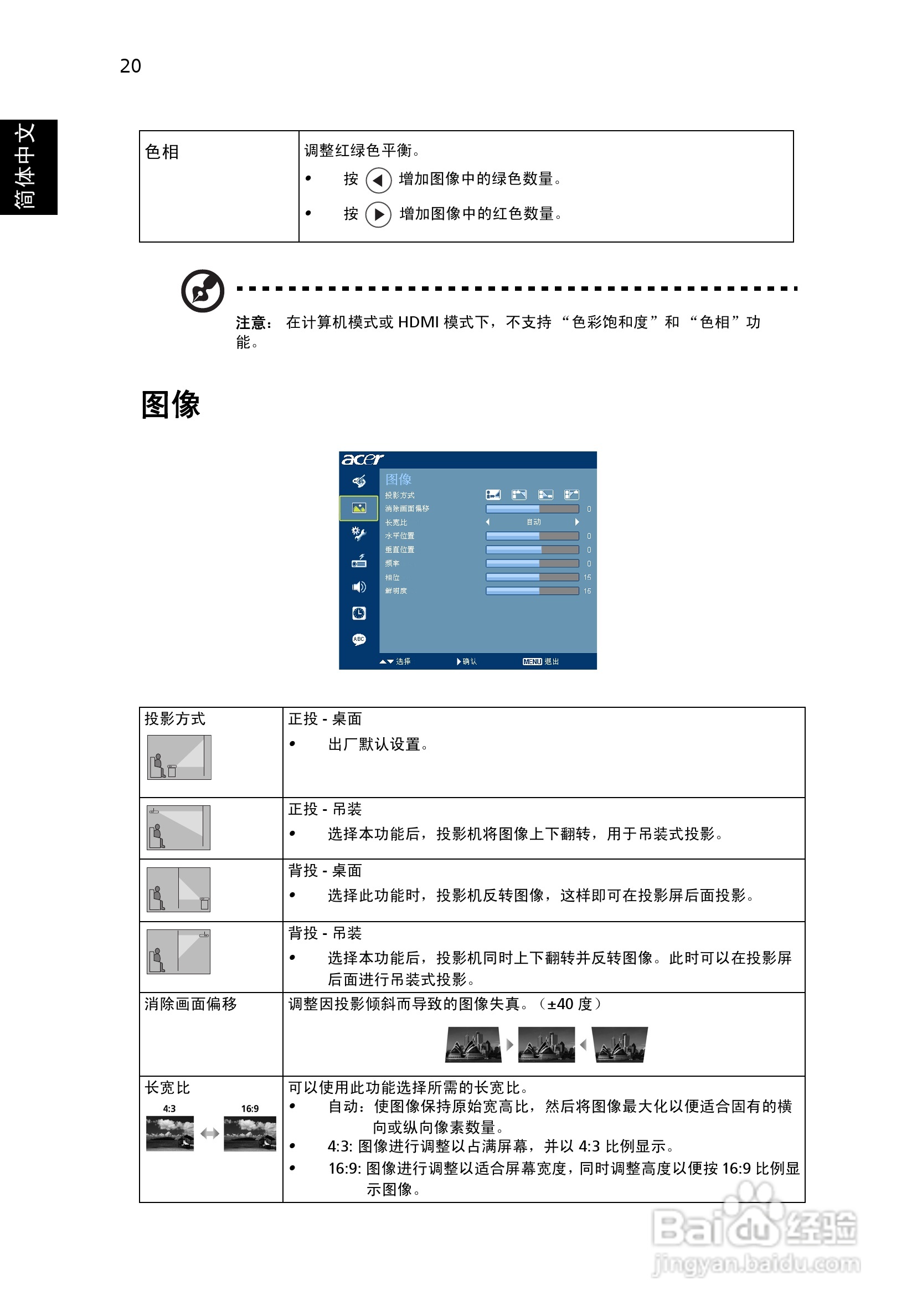 宏基P1266n投影机使用说明书:[4]