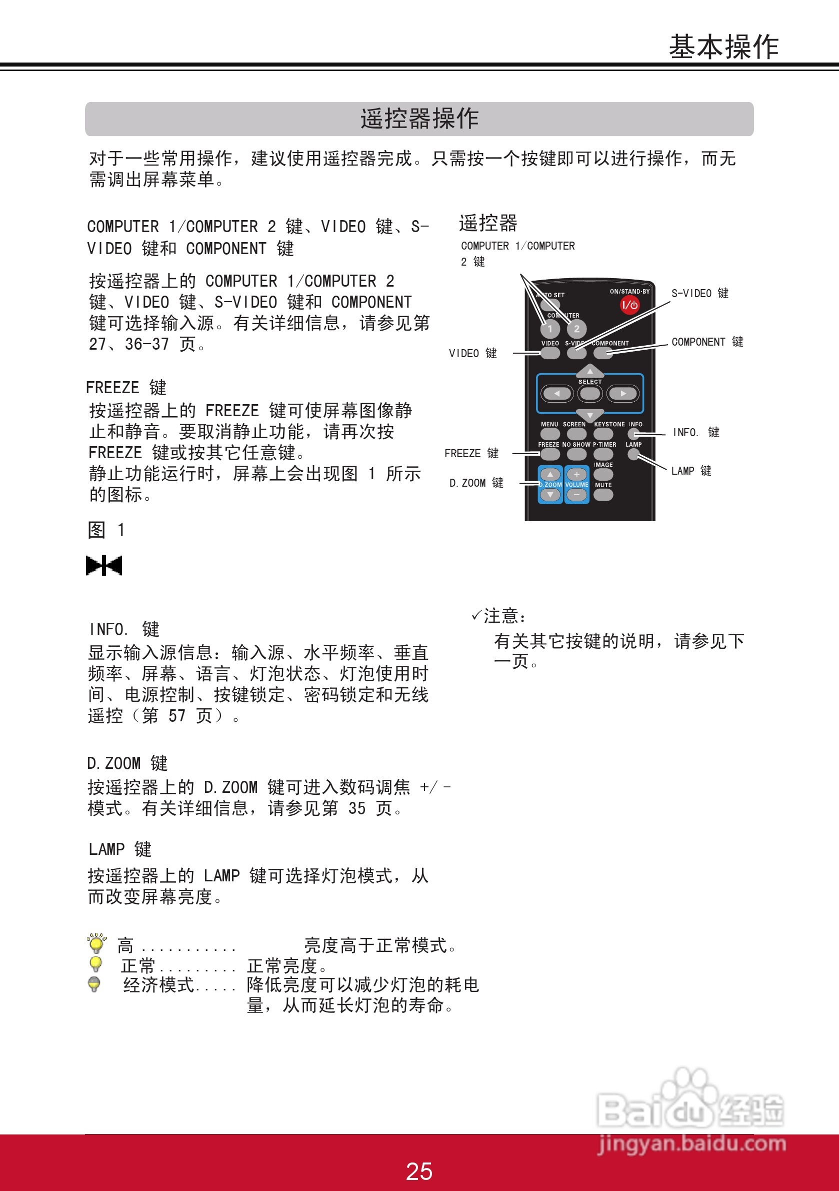 优派PJL6243投影机使用说明书:[4]