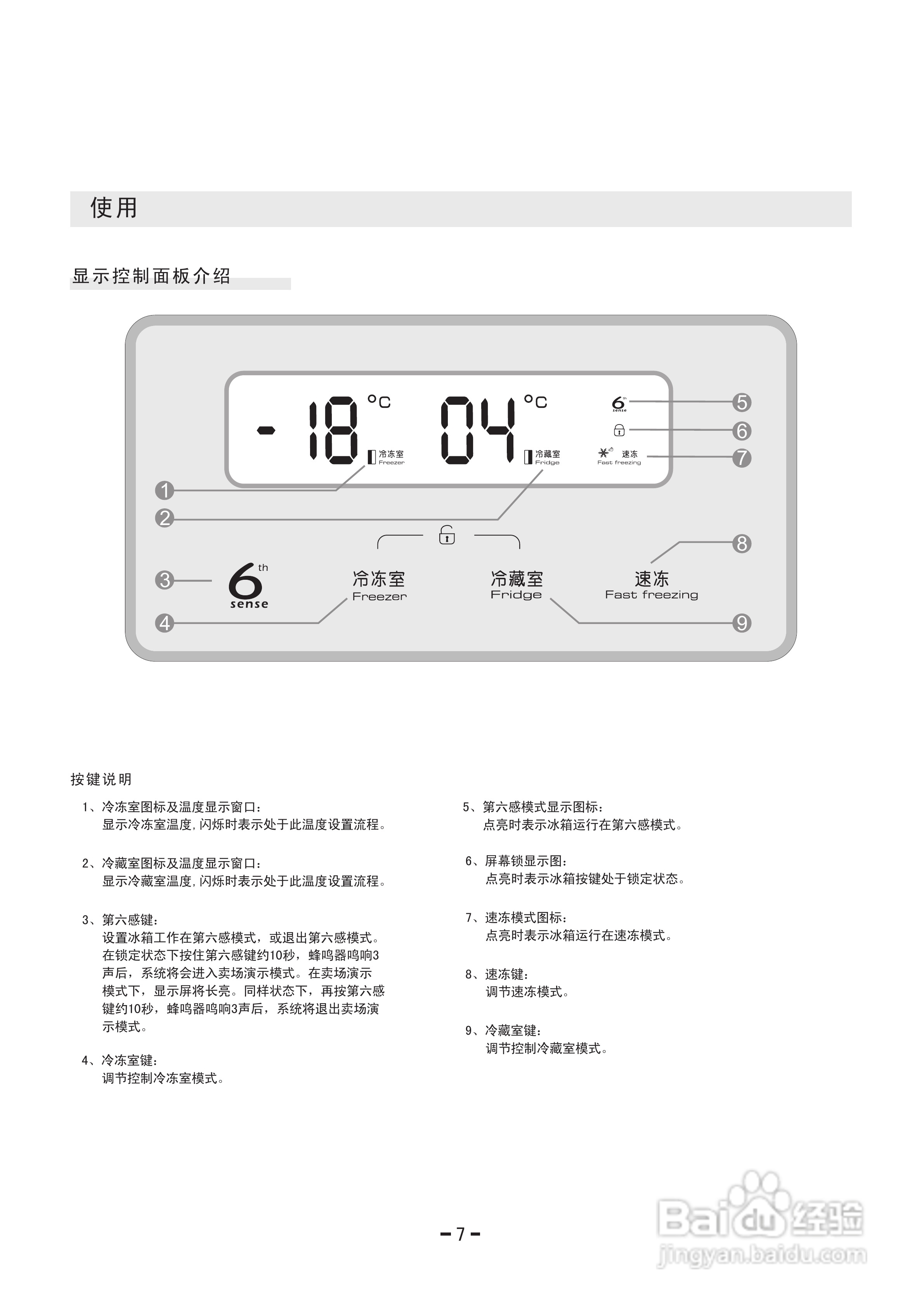 惠而浦bcd