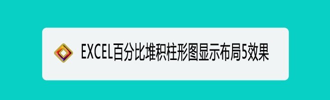 <b>EXCEL百分比堆积柱形图显示布局5效果</b>