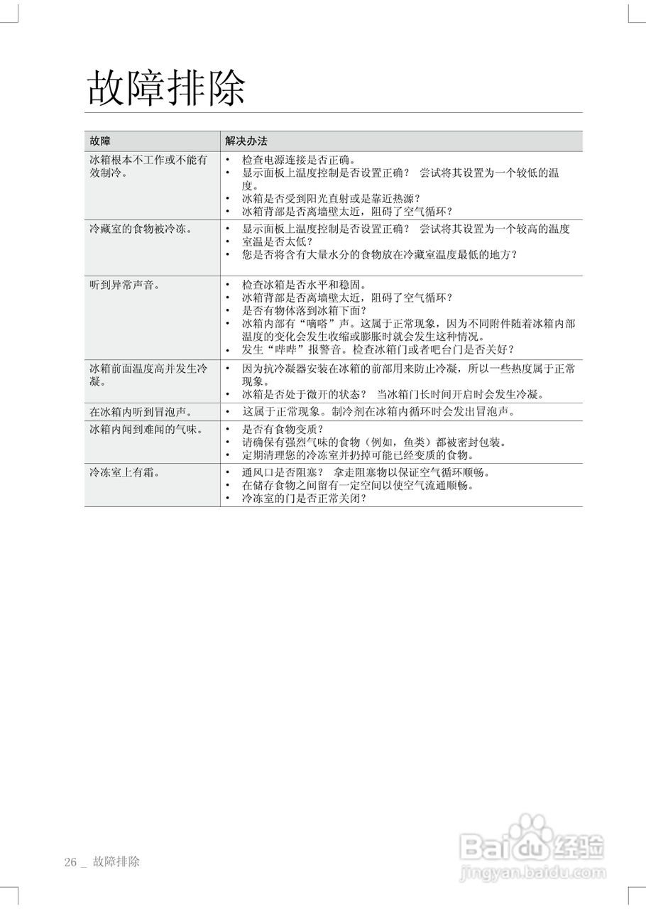 三星RS21SSHCS对开门冰箱使用说明书:[3]