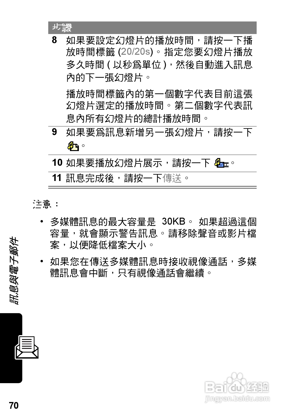 摩托罗拉A925手机使用说明书:[7]