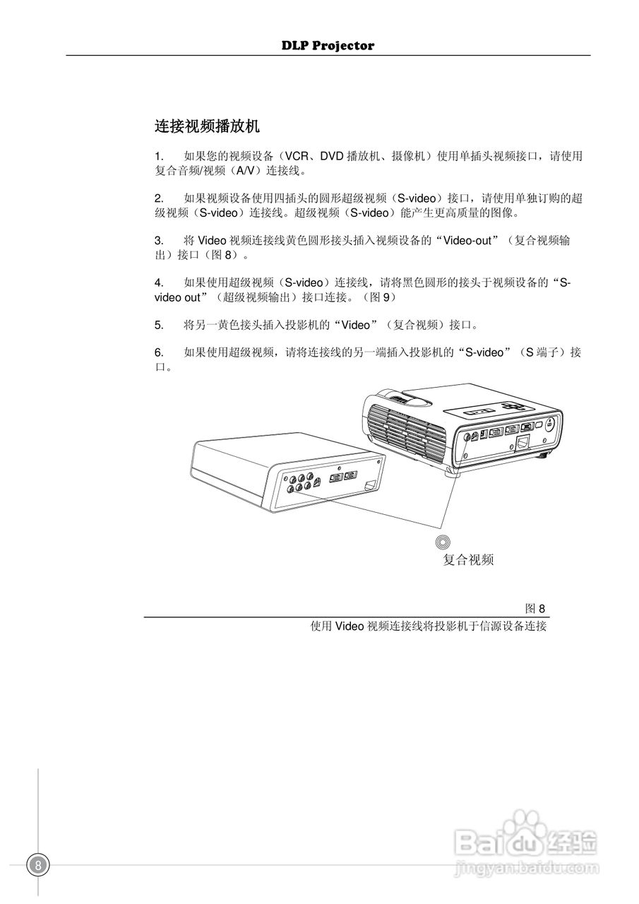 雅图ACTO DX110投影机使用说明书:[2]