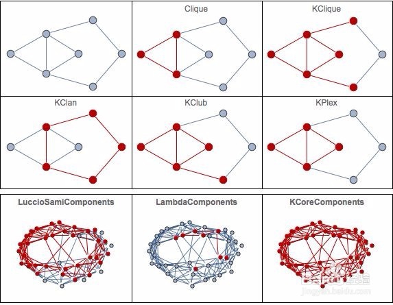 成年人做那些事会显得很幼稚很low