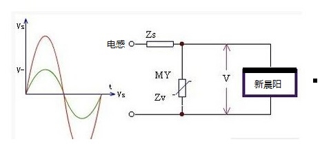 贴片功率电感使用时的操作案例