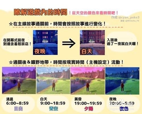 宝可梦剑盾糖饰怎么获得