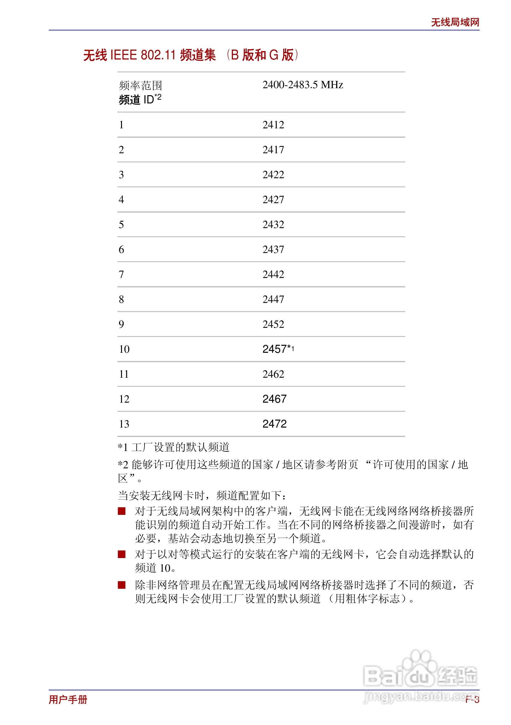 东芝Portege R200笔记本电脑使用说明书:[20]