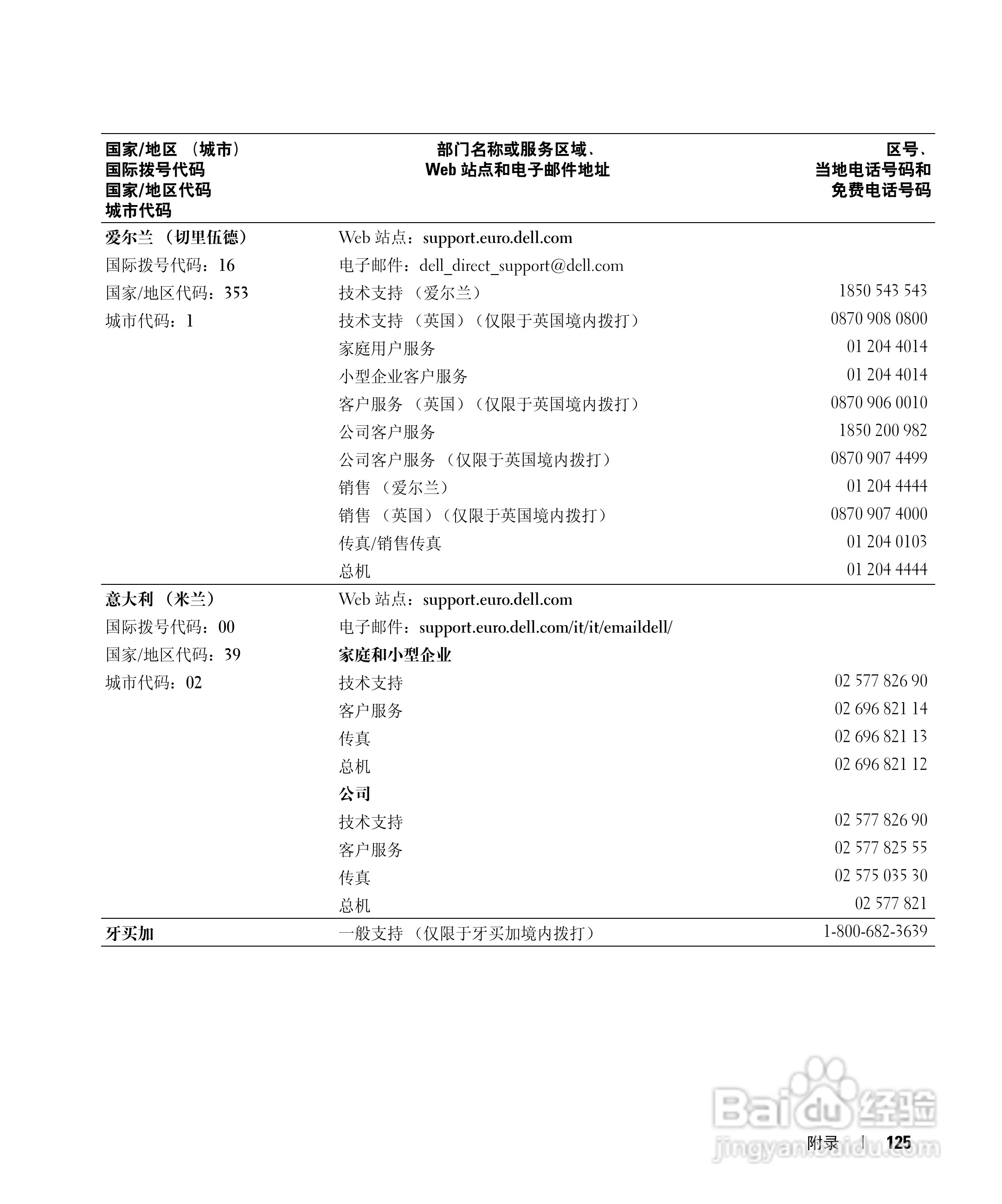 DELL戴尔Inspiron 510m笔记本使用说明书:[13]